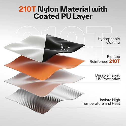 Miniatura 6 de Sportneer Cubierta de bicicleta: 190T Impermeable al aire libre Bicicletas cubiertas para prevenir la lluvia, sol, polvo UV, viento, con agujeros de