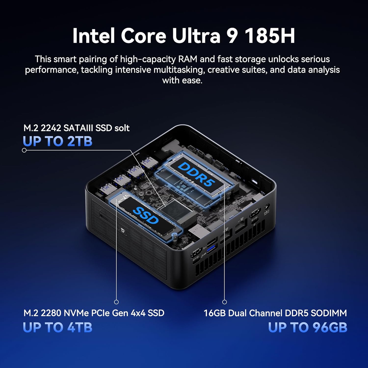 GEEKOM IT13 Mini PC 2025, Ultra Quiet, Windows 11 Pro, Intel i9-13900HK (Up to 5.4GHz), 32GB RAM, 2TB NVMe SSD (Expandable), 4K@120Hz Quad Display, Dual USB4, Wi-Fi 6E, BT5.2, 2.5G LAN Home/Office - Image 5