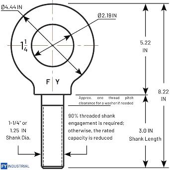 Lifting Shoulder Eye Bolt 1-1/4-7 X 3