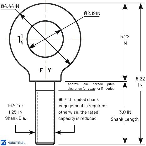 Lifting Shoulder Eye Bolt 1-1/4-7 X 3