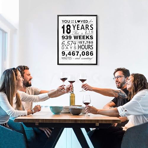 Miniatura 5 de WATINC Póster con texto en inglés «You Have Been Loved for 18 Years», impresiones artísticas sin marco de 11 x 14 pulgadas para decoraciones de