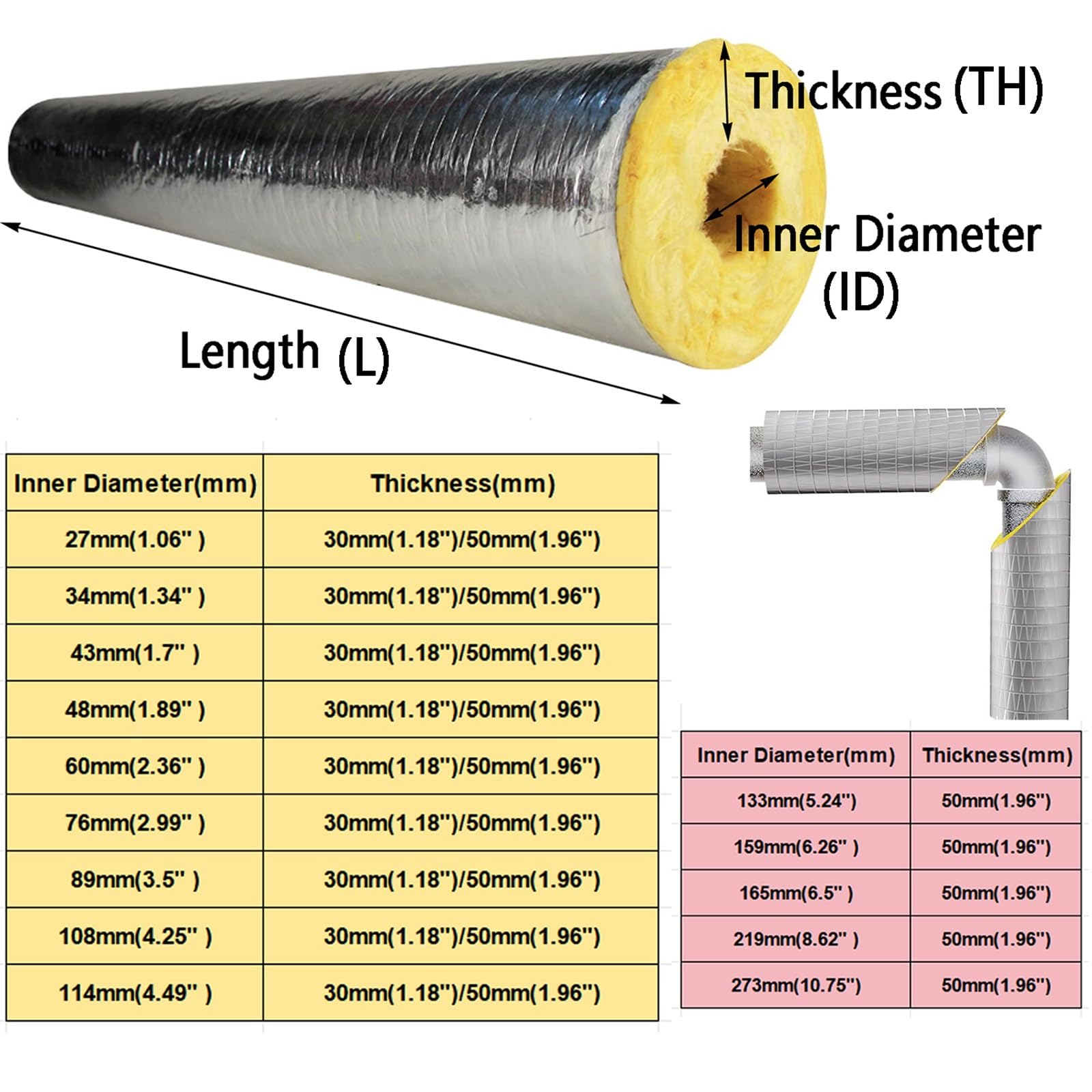 Tubo isolante in lana di roccia con rivestimento in foglio di alluminio, Isolante Termico for Tubi, tubi isolanti industriali, isolamento termico/prevenzione incendi(ID-76mm/2.99"TH-50mm/1.96")