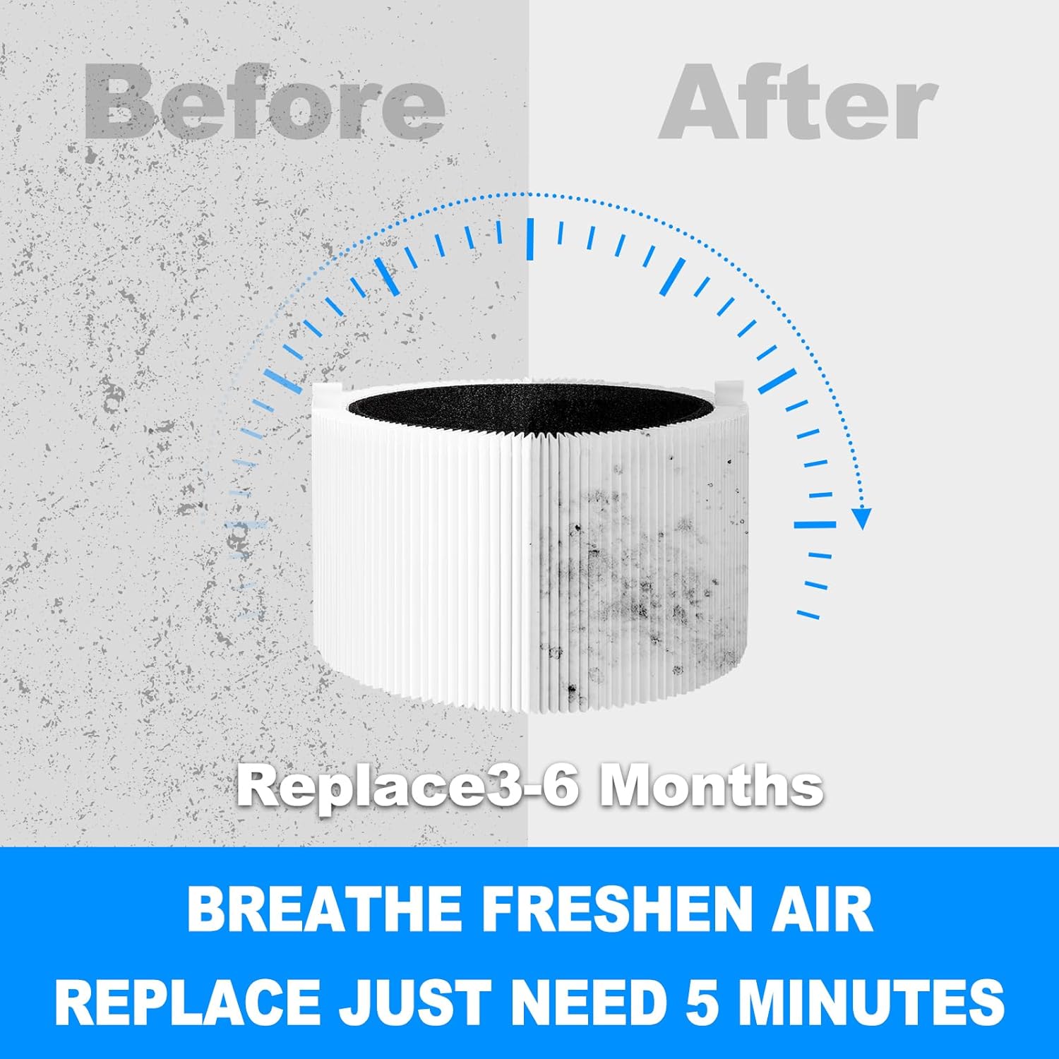 211i MAX Replacement filter Compatible with BLUEAIR Blue Pure 211i Max Air Purifier F2MAX,H13 True HEPA 2-in-1,2Pack,by HODSEUKIN.