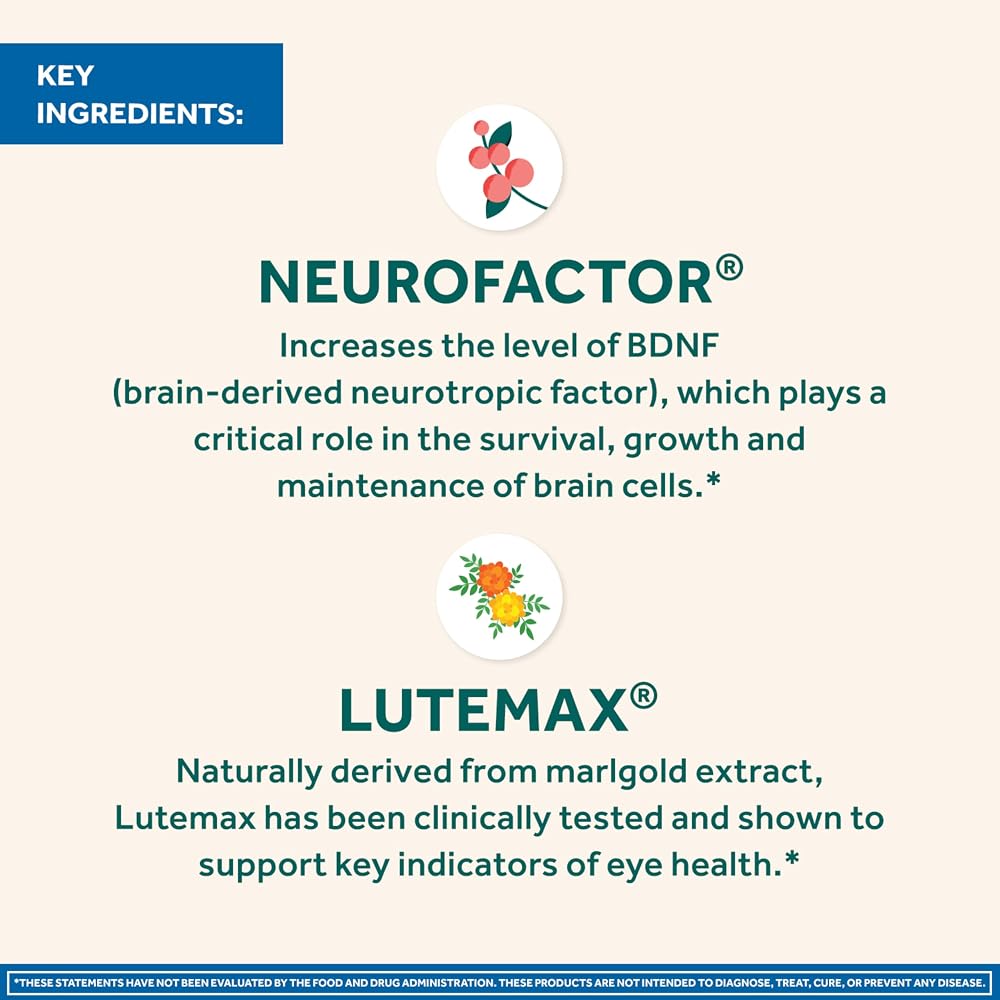 NEURIVA Brain + Eye Supplement for Memory, Focus & Concentration with Lutein & Vitamins A C E and Zinc for Eye Health & Zeaxanthin to Filter Blue Light, 30ct Capsules