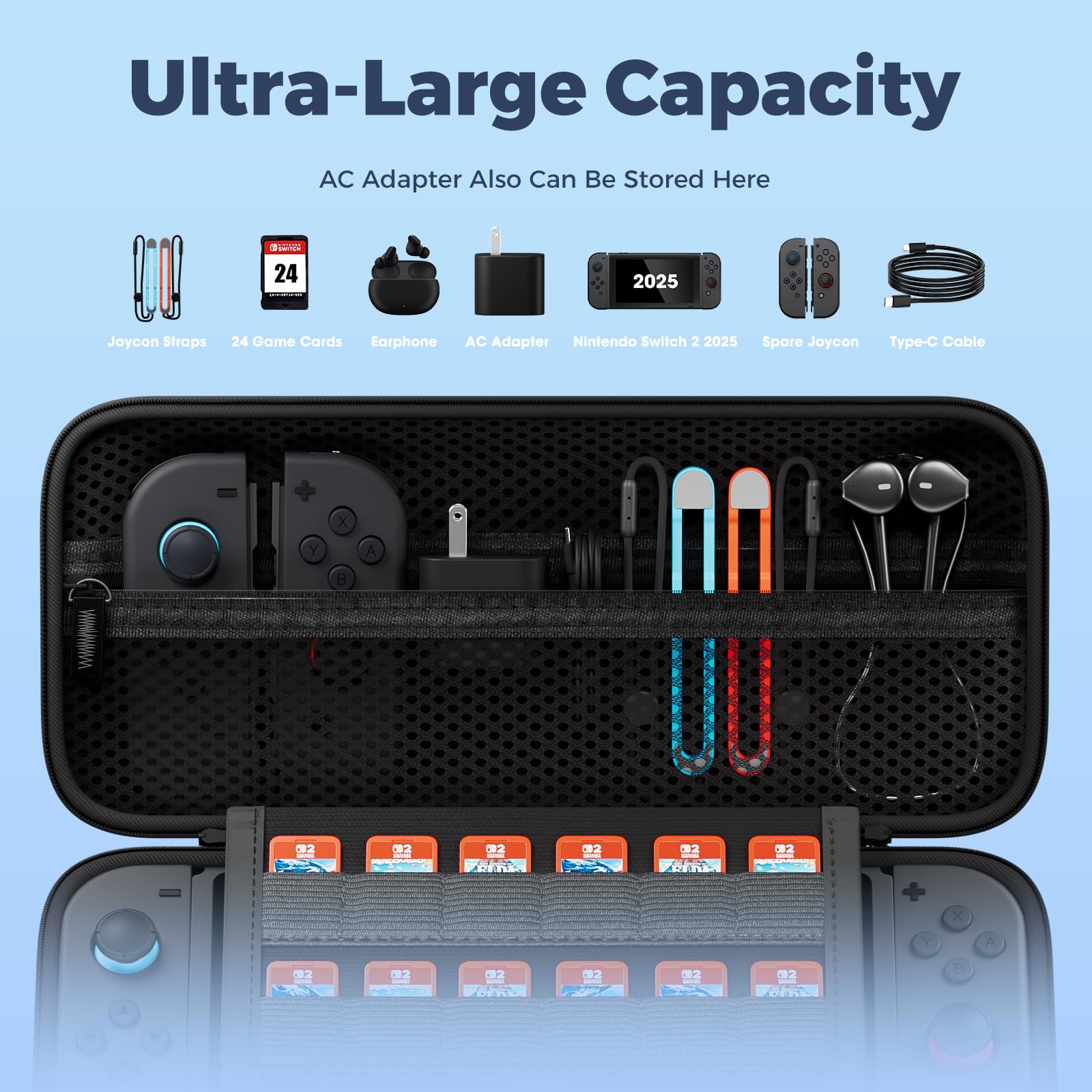 ProCase Estuche para Switch 2 (2025) con 24 Ranuras para Tarjetas de Juego, EVA Hard Case Caja Grande Portable Antichoque, Aumentar la Capacidad es Llanco y Portátil-Blanco