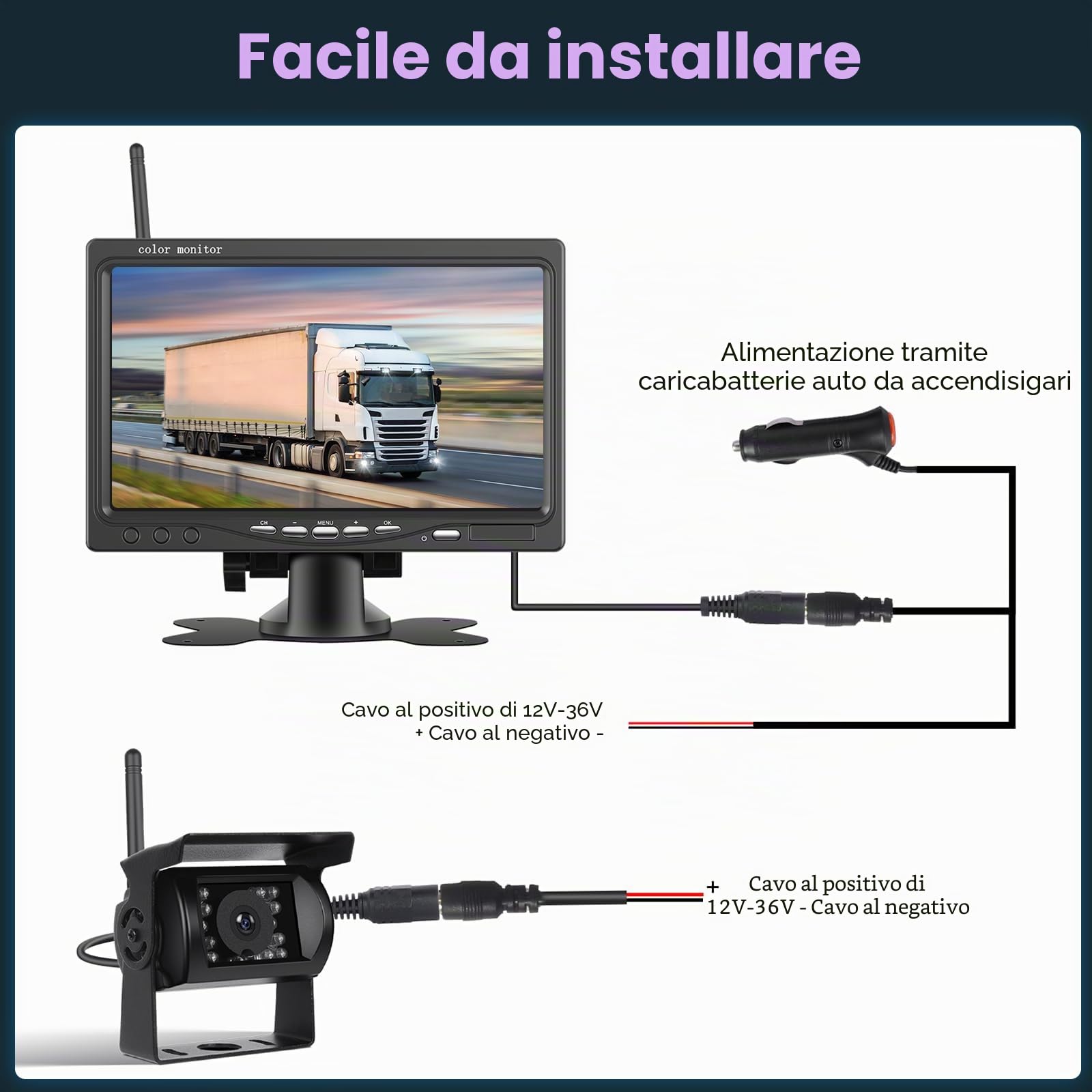 Inefala Telecamera Retromarcia Senza Fili (Doppia) con Monitor HD IPS da 7 Pollici, Targa Retrocamera per Auto Visione Notturna IP68 Impermeabile Telecamera Posteriore per Auto Camion SUV Furgoni