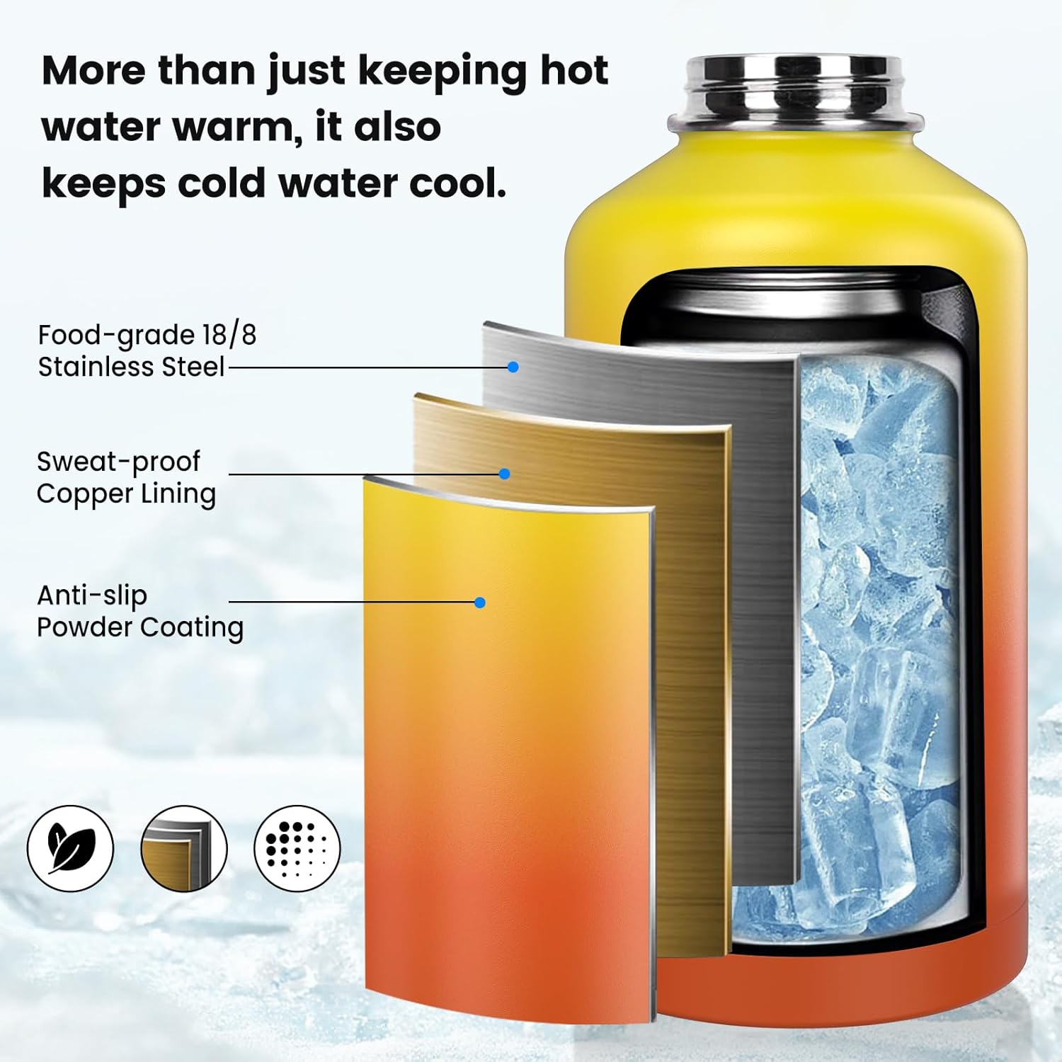 Insulated Water Bottle 32 oz, Triple Wall Vacuum Stainless Steel(Cold for 48 Hrs),Leak Proof & BPA-Free,Simple Modern Water Bottle with Drink-Through Lid & Flip Straw for Sports & Travel, Sunset - Image 3