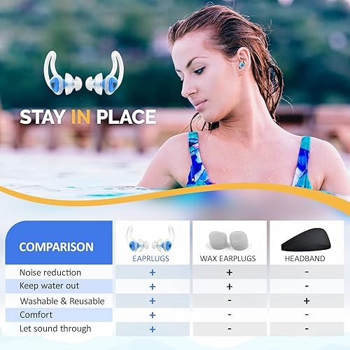 Miniatura 6 de Softvox Tapones para los oídos para nadar, tapones para los oídos para adultos, hombres, mujeres y adolescentes, bloquean el agua, ultra suave,
