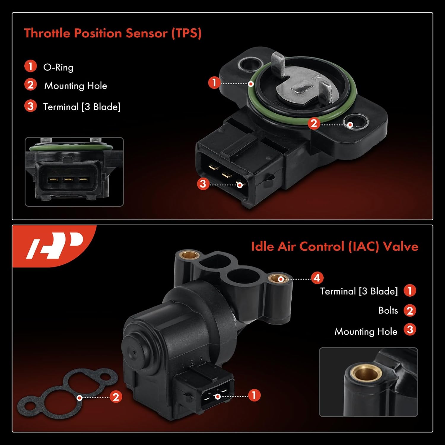 A-Premium Idle Air Control Valve IAC + Throttle Position Sensor TPS Compatible with Hyundai Sonata 1999-2005, Santa Fe 2001-2006, Tiburon 2003-2008, Tucson 2005-2009 & Kia Optima 2001-2006