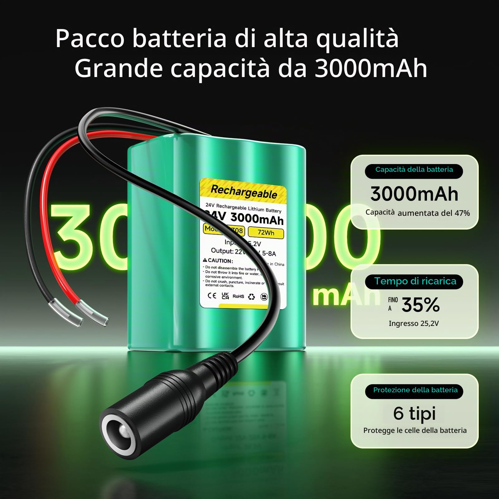 Batteria 24V Batteria litio 3000mAh, con caricabatterie, adattatore e cavo collegamento, per striscia LED 24V, pannello solare, DIY Lampada, Barca Giocattolo
