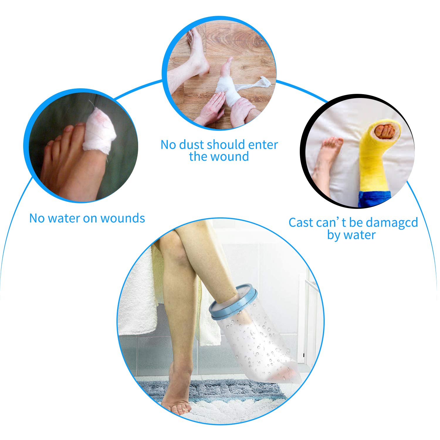 Super impermeabile per gesso e protezione bendaggio Usato per Facendo doccia/bagno (piede adulto)