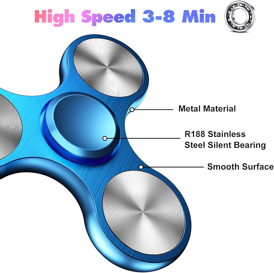 Amazon.com: Fidget Spinners Toy, 3-8 Min Spins Time Stainless