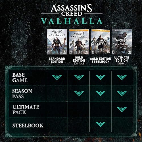 Miniatura 2 de Assassin's Creed Valhalla Standard Código de PC - Ubisoft Connect
