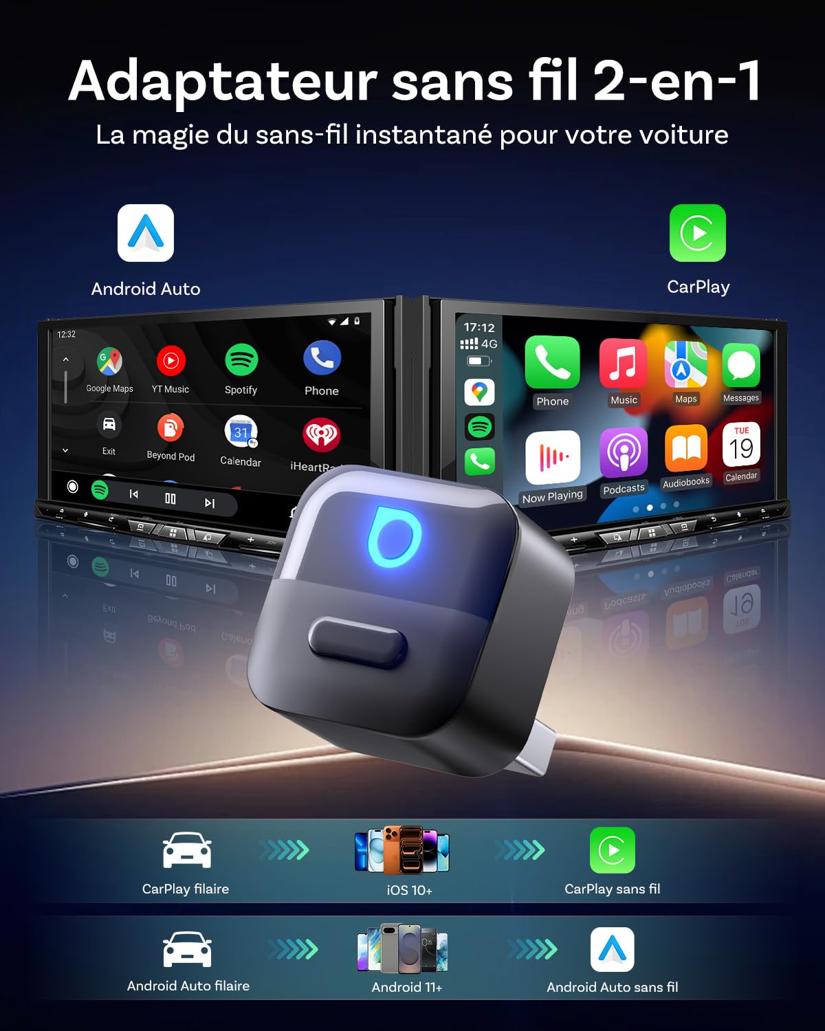 OTTOCAST Mini Pico 2026 Amélioré, Adaptateur sans Fil 2 en 1 CarPlay & Android Auto avec Adaptateur USB-A/C, Changement de Téléphone par Un Bouton, Plug & Play pour Téléphones iOS 10+ & Android 11+