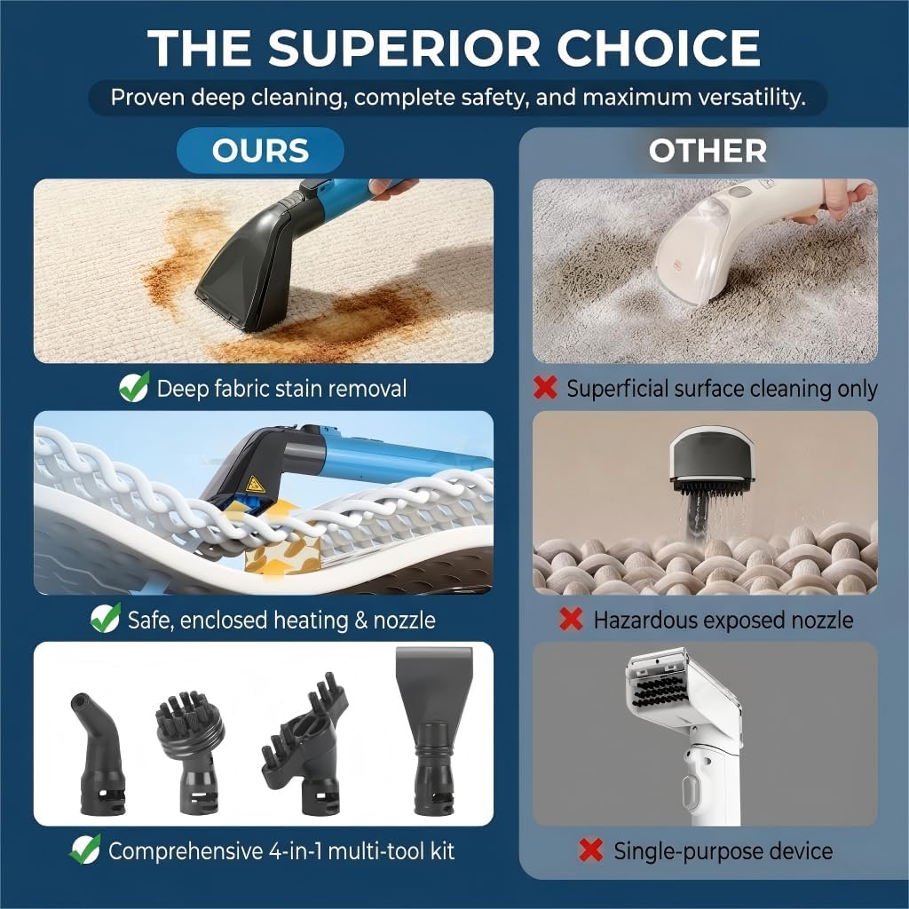 HAUSMEISTER Portable Carpet Spot Cleaner with Steam, 1600W Upholstery Cleaner Machine, 12KPa Strong Suction, Cold/Hot/Steam Modes, Self-Cleaning, for Couch, Car Seats & Rugs