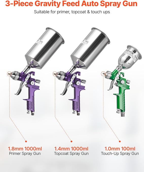 VEVOR 3-Piece Air Spray Gun Kit, Professional Auto Paint Spray Gun Set with 3 Nozzles (1/1.4/1.8mm), 3 Cups & Air Regulator, Gravity Feed Automotive Paint Sprayer for Primer, Topcoat & Touch-Up