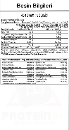 Hardline Nutrition 8697448351638 WHEY 3MATRIX CHOCOLATE 454 gr 1 Pack (1 x 1 Piece)