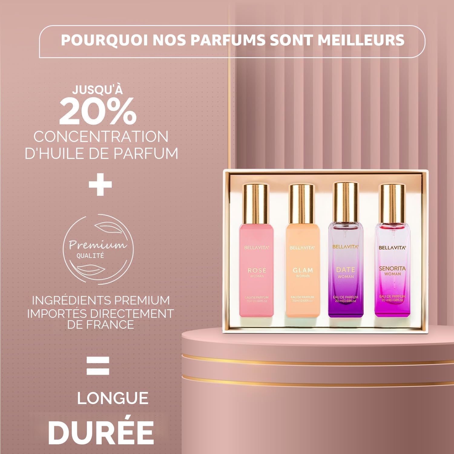 Bellavita Coffret cadeau de luxe pour femme avec date, senorita, glamour et rose | Coffret cadeau (4 x 20 ml) | Parfum pour femme | Choix de cadeau pour anniversaire et anniversaire de mariage