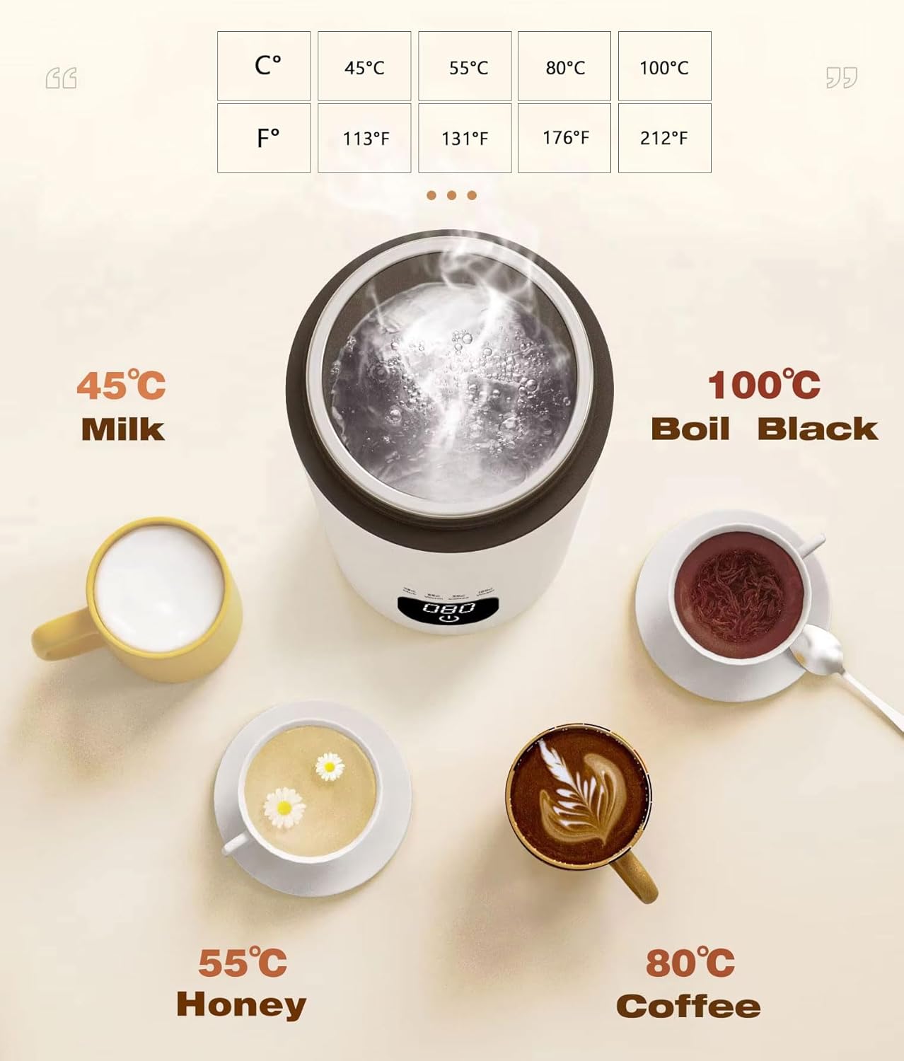 Car Electric Kettle 12v/24v - Portable Mini Temperature Control Electric Kettle Mug 450ml for Hot Water, Tea, Coffee Leak-Proof 4 Variable Presets Auto Shut-Off Kettle Pot for Travel