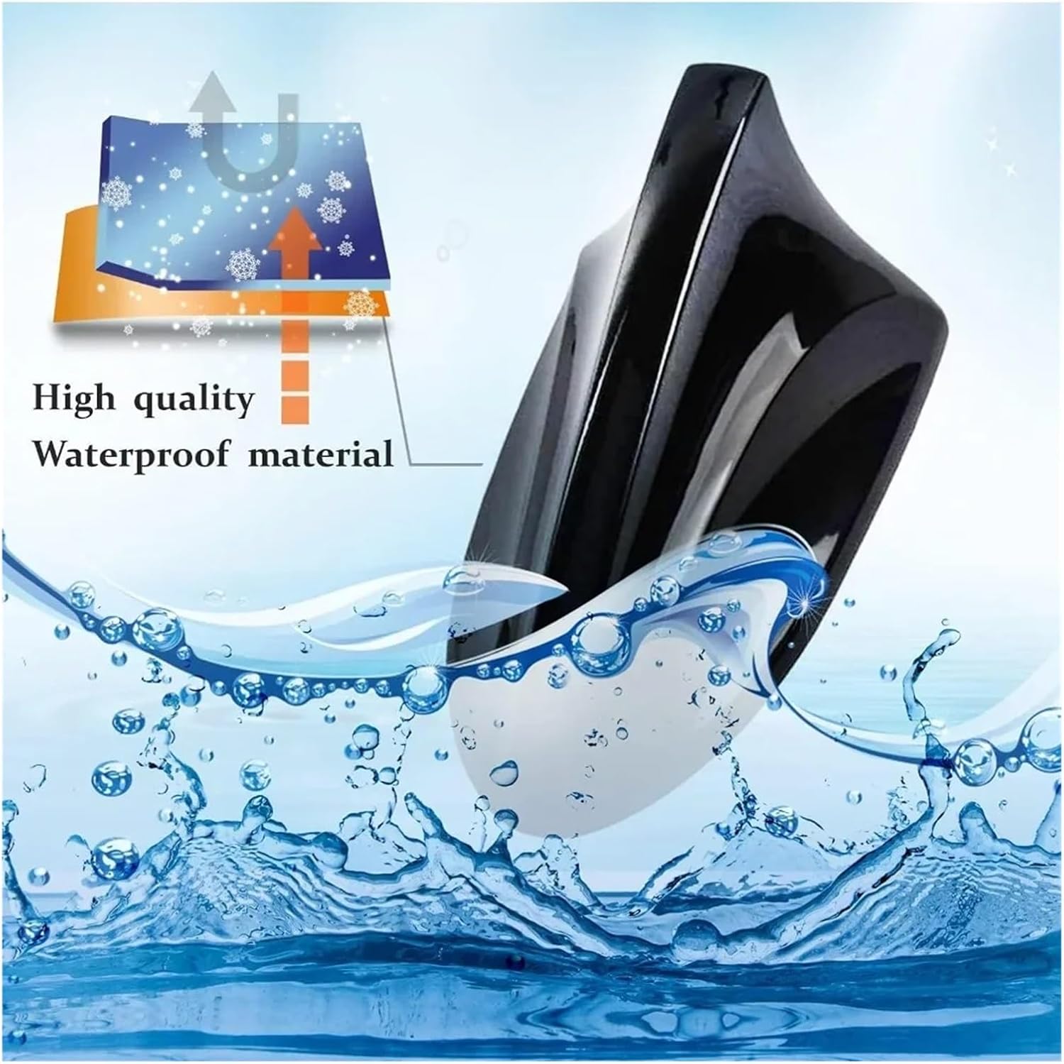 Car Auto Shark Fin Roof Aerial Base Radio Signal Antenna Compatible for Jeep Compass/Renegade 2017 2018 2019 2020 2021 2022 2023(Gray)