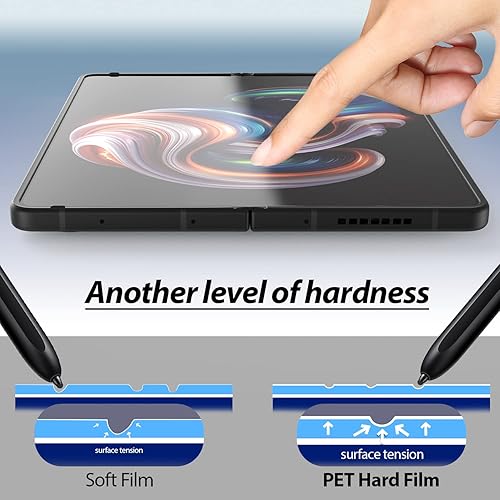 Miniatura 4 de DOME GLASS Whitestone GEN - Protector de pantalla para Galaxy Z Fold 4 (2022) HD transparente con revestimiento duro, protector de pantalla de