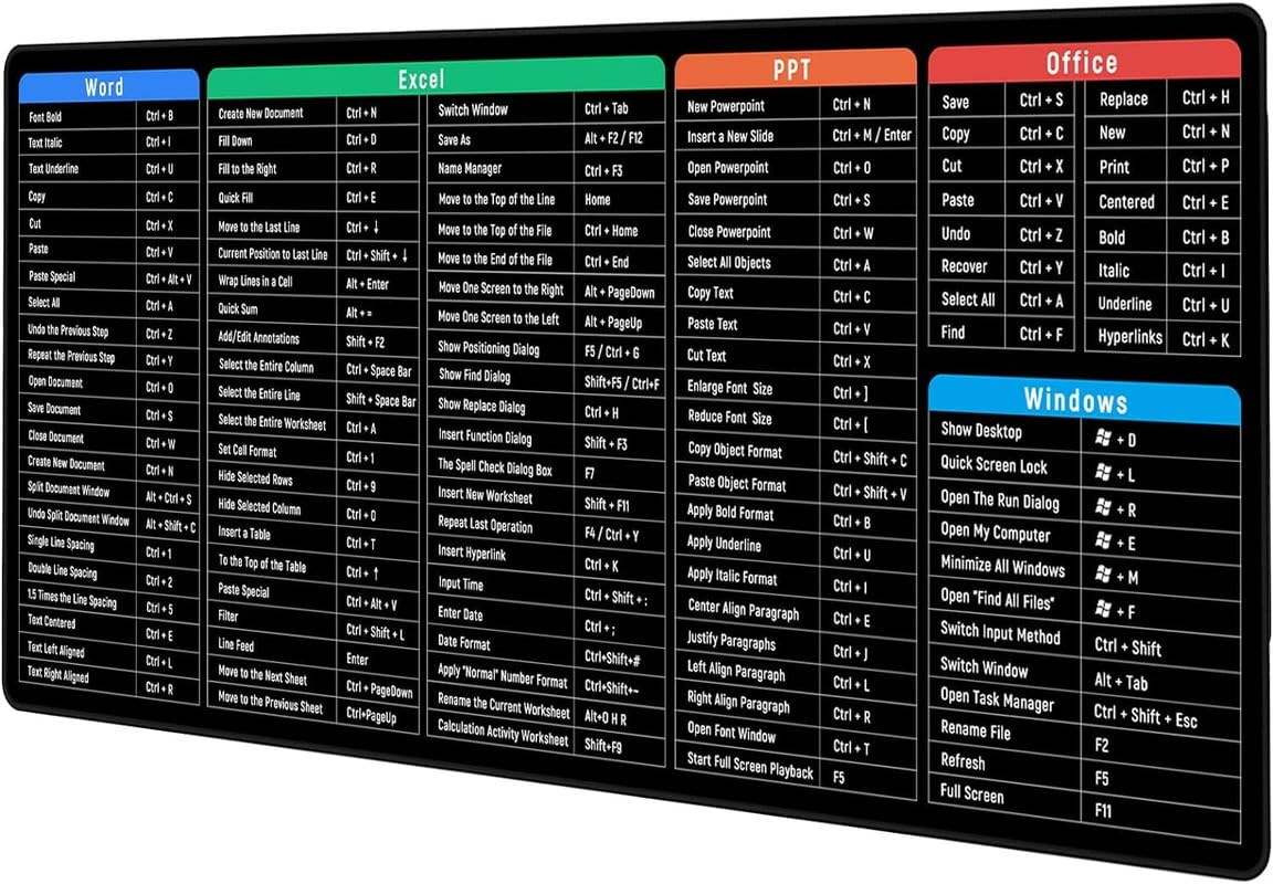 See full amazon price history chart for Gra8 Keyboard Pad with Office Excel Software Shortcuts Key Patterns, Clear Extended Large Cheat Sheet Mouse Pad, Large Rubber Base Mice Smooth Cloth Mouse Pad Desk Mat (80x30cm) (1 PCS) Gra8 Keyboard Pad with Office Excel Software Shortcuts Key Patterns, Clear Extended Large Cheat Sheet Mouse Pad, Large Rubber Base Mice Smooth Cloth Mouse Pad Desk Mat (80x30cm) (1 PCS) (B0CW9M2CRX) Amazon Price History, Amazon Price Tracker