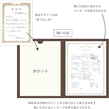 Amazon | アルタ 色紙 二つ折り 寄せ書き フレーム型 AR0819124 | 色紙 Amazon | アルタ 色紙 二つ折り 寄せ書き フレーム型 AR0819124 | 色紙