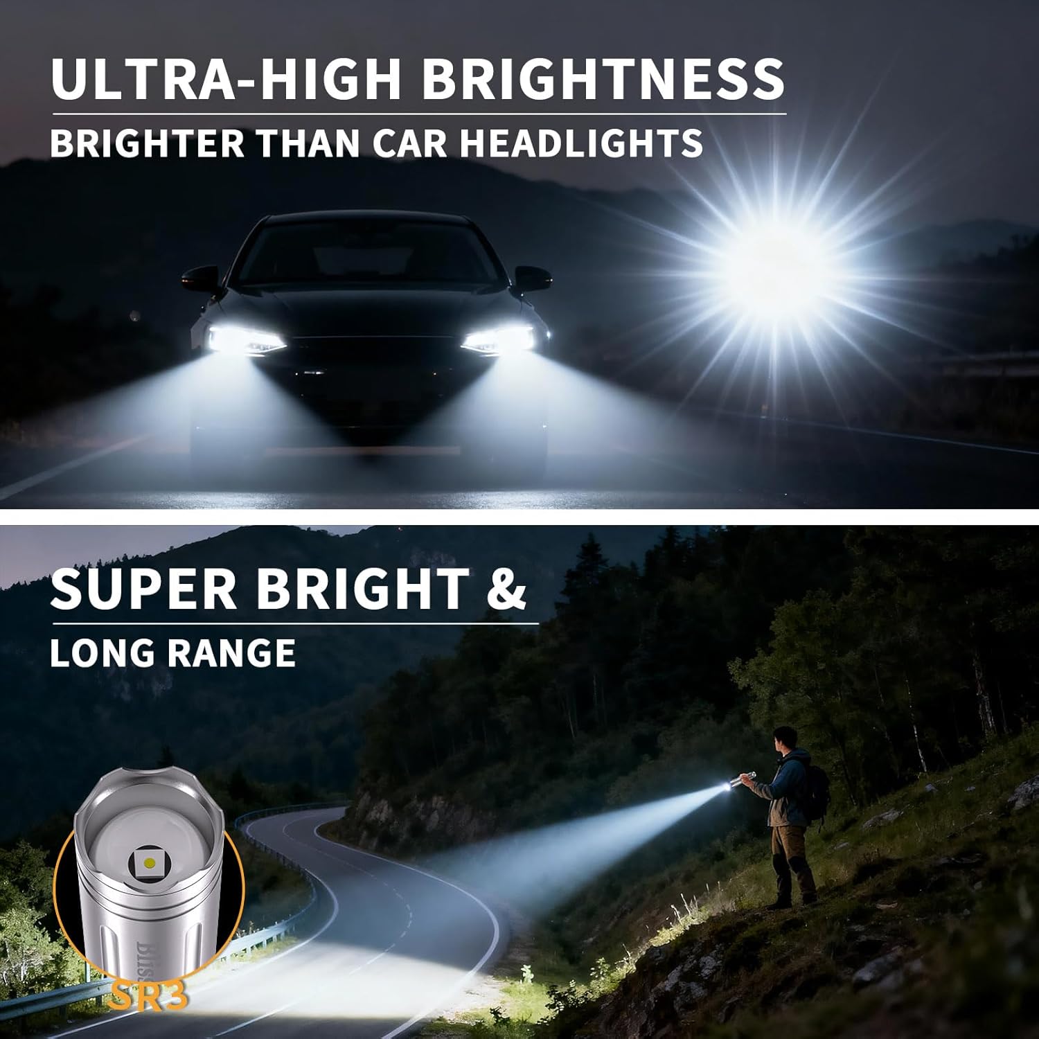 Rechargeable LED Flashlights, 6 Modes Flashlight Adjustable, Zoomable with LCD Digital Display, Brightest Flashlight, Multi-Functional Handheld Flashlight for Home, Camping, Emergency