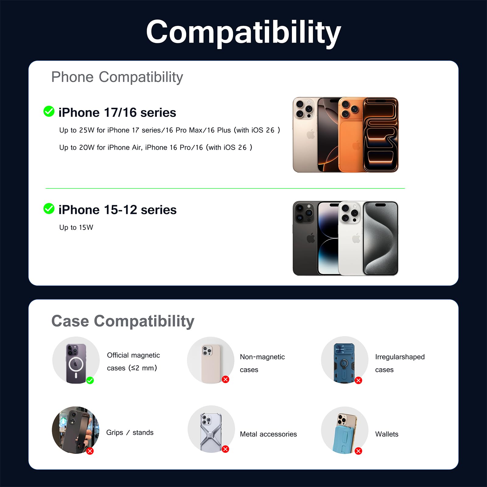 Esoulk [2026 Upgraded] Qi2 25W Fast Wireless Car Charger with Active Cooling Fan for Heat Protection, MagSafe Compatible Magnetic Air Vent Mount with Locking Clip, Phone Holder for iPhone & Android — view 8