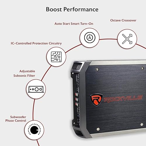 Miniatura 6 de Rockville RXH-F5 3200W Amplificador de coche de 5 canales, RMS con certificación Dyno, fuente de alimentación MOSFET, condensadores ELNA, clase AB