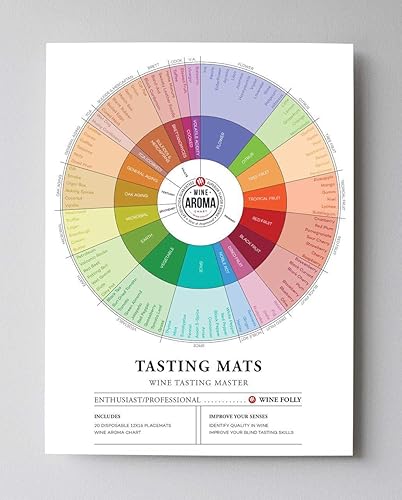 Miniatura 5 de Wine Folly - Paquete de 20 manteles individuales con notas de cata de vinos (12 x 16 pulgadas)