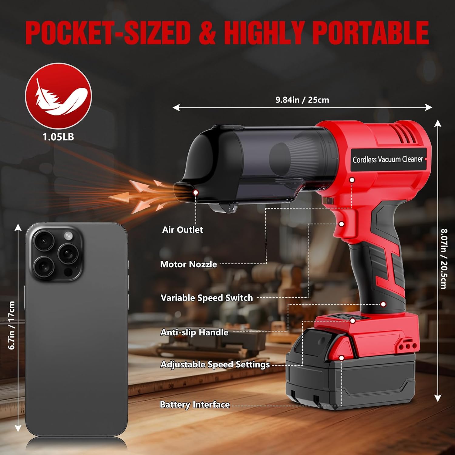 3 in 1 Handheld Vacuum Cordless Compatible with Milwaukee 18V Battery, 22000Pa Strong Suction Car Vacuum Portable Cordless for Auto Detailing,Indoor Cleaning and Pet Hair (Battery Not Included)