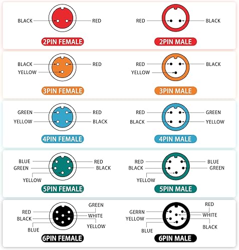 Miniatura 7 de EDENCOMERS Cable de extensión Ebike 2pin3pin4pin5pin6pin machohembra línea con enchufe impermeable solo conector para bricolaje bicicleta eléctrica