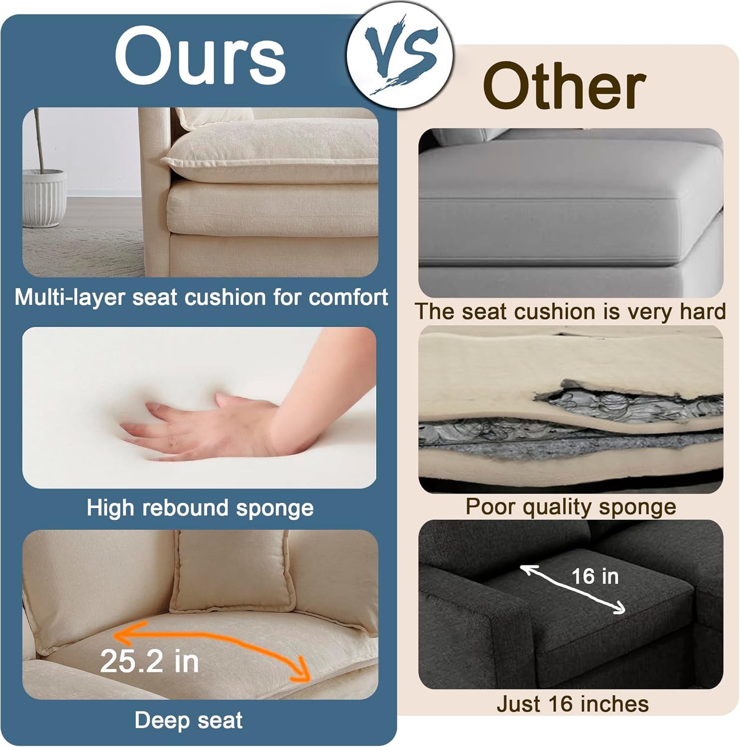 Small Sectional Couch，76.7" Small L Shaped Cloud Sofa with Movable Ottoman,Sofa Set for Living Room,Apartments,Beige