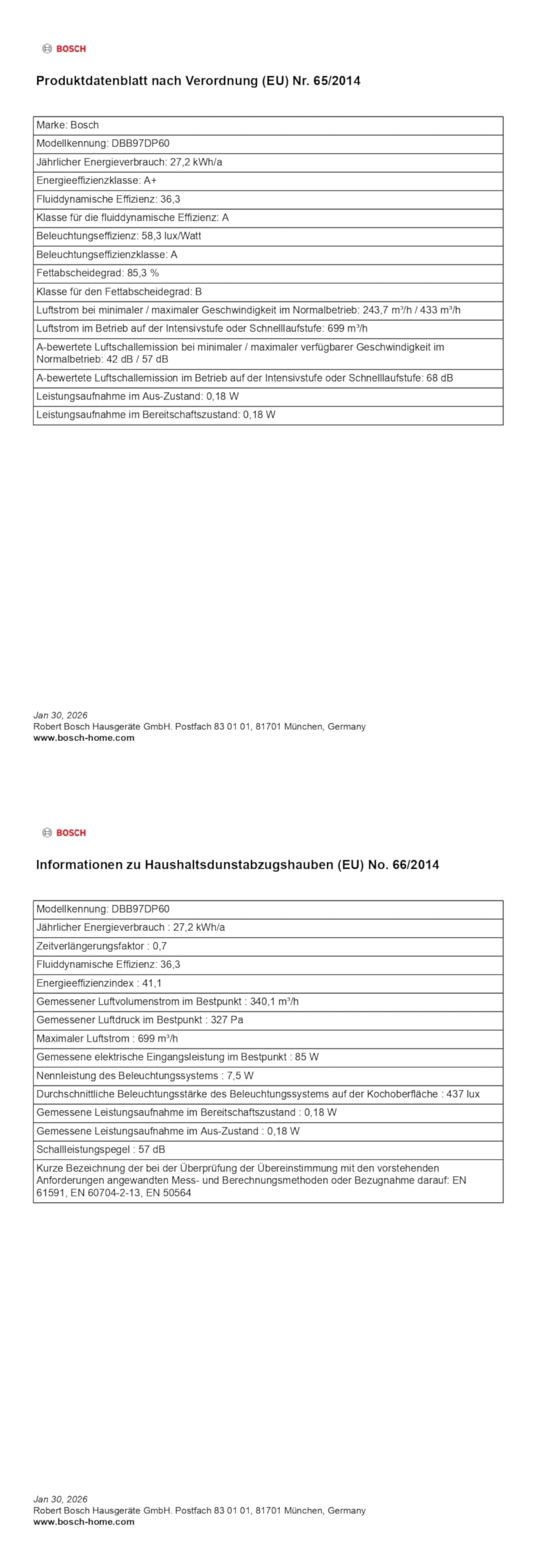 Bosch Serie 6 Integrierte Dunstabzugshaube 90 cm DBB97DP60 Abluft Umluft leiser Motor Mattschwarz