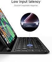 Vista 5 de HOU Funda con teclado para iPad de 10ª generación/iPad de 11ª generación de 11 pulgadas A16 2025 – Folio inteligente, ultra delgada, carga