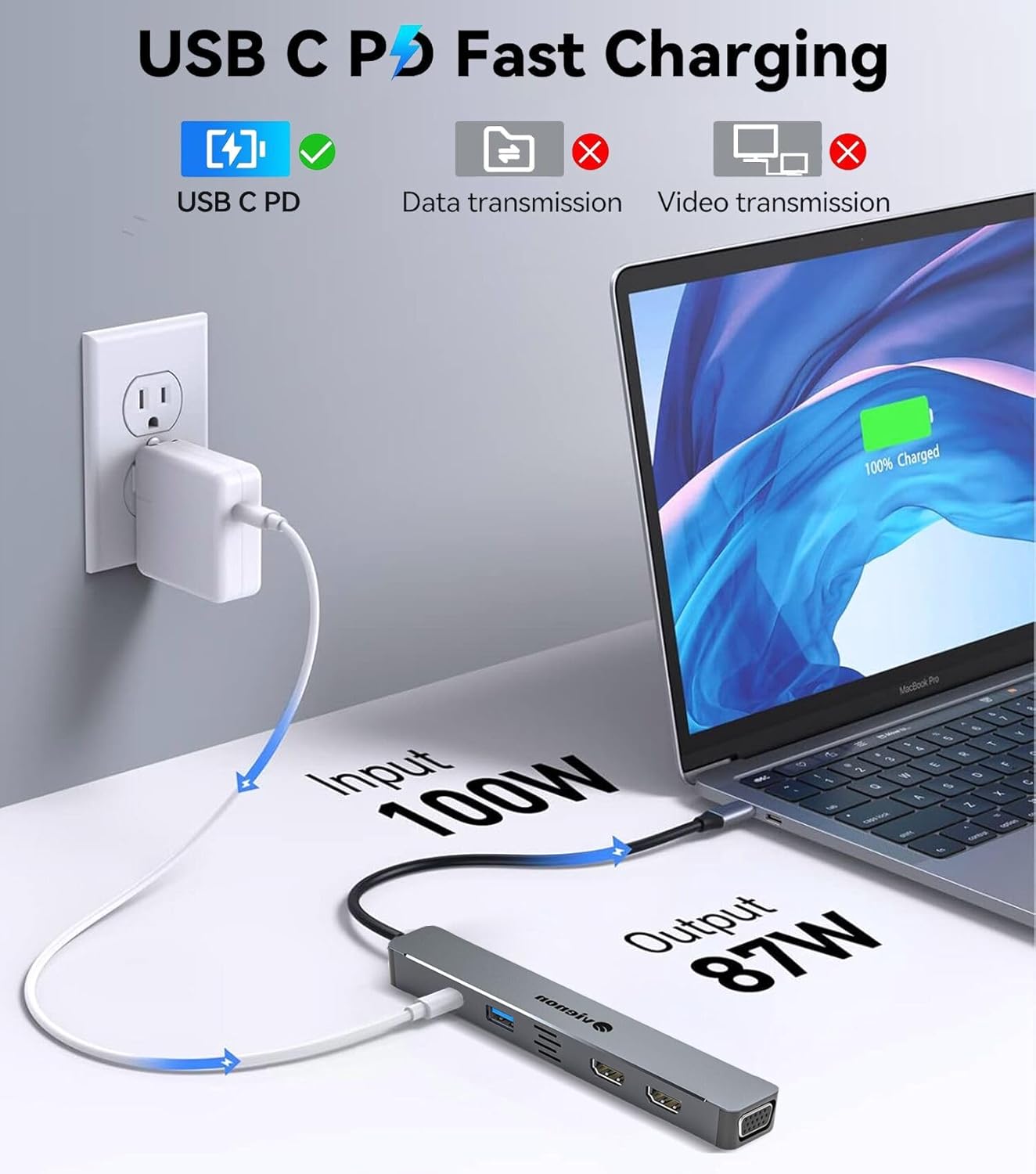 USB C Hub HDMI VGA Adapter for Triple Monitor, VIENON 5-in-1 Laptop Docking Station with Dual 4K HDMI+1080P VGA+USB 3.0+PD 100W Comaptible for MacBook Pro, XPS More