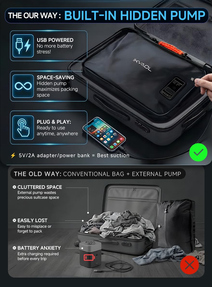 Vakuumbeutel für Reisen mit Pumpe (integriert), Vakuumbeutel für Kleidung, Reisen, um Platz im Handgepäck und Rucksack zu sparen, wiederverwendbare Kompressions-Verpackungswürfel für Gepäck und Koffer