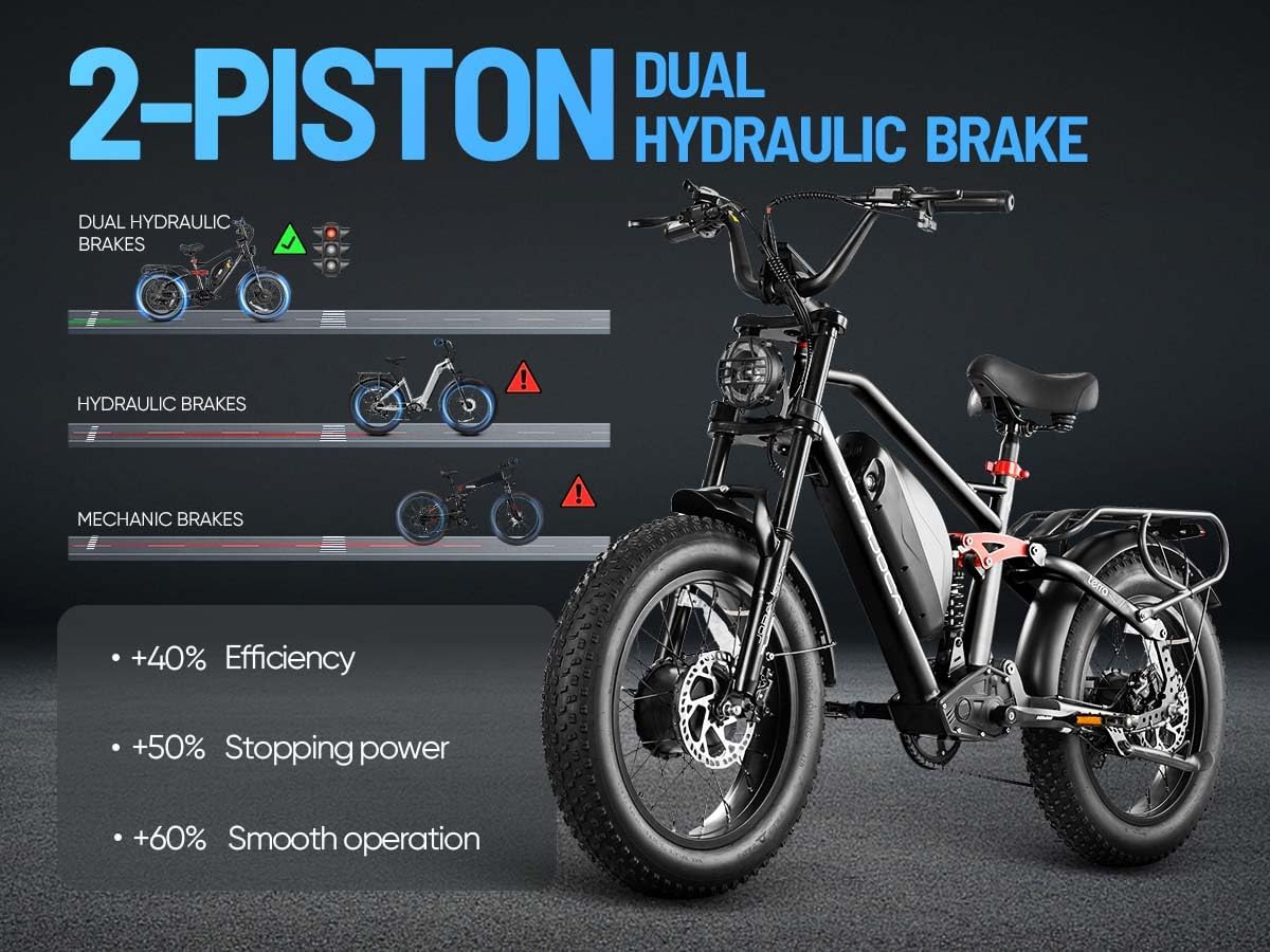 eAhora 2026 Luna/Terra 3000W/1500W 33MPH Dual Motor Ebike for Men Women, 20/15Ah 80+ Mi Long Range Electric Bike for Adults, 20" Fat Tire Full Suspension All-Terrain E-Bike with Hydraulic Disc Brake