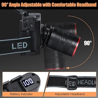 5 Modes Camera-Style LED Headlamp, Telescopic & Adjustable Light Head, 4-Color LED Beads, Super Bright Hands-Free Headlight for Camping, Hiking, Repair, Outdoor Work & Emergency Use