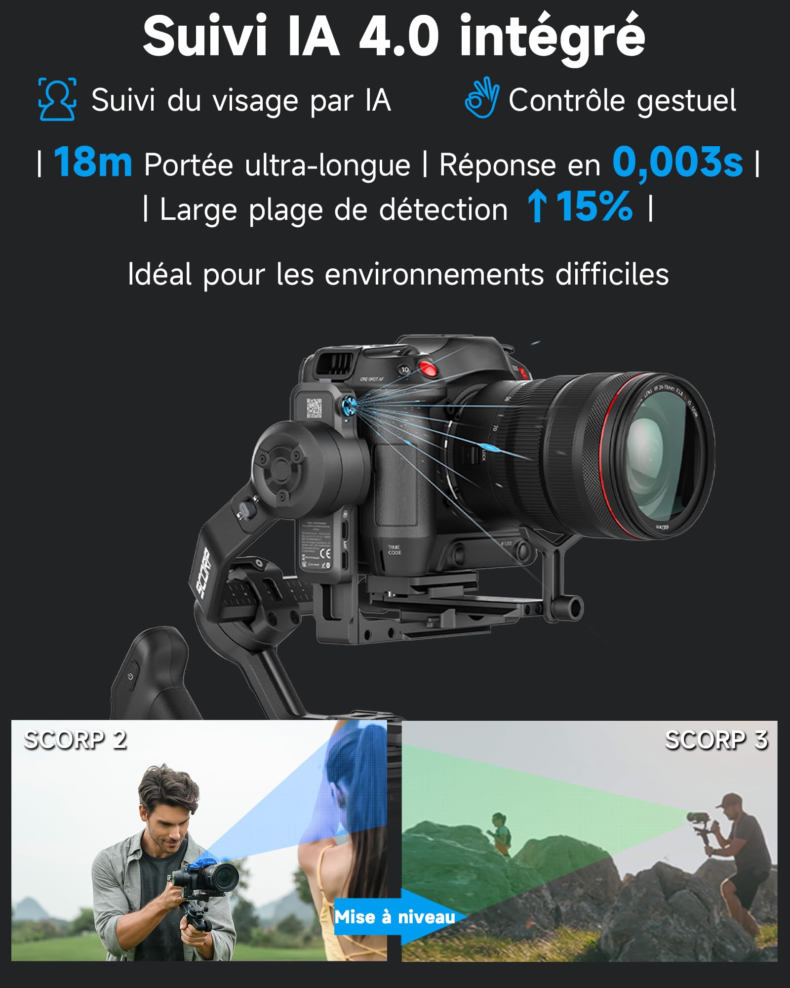 [Officiel] Feiyutech SCORP 3 KIT Stabilisateur de Cardan pour Appareil Photo avec Suivi AI 4.0 Intégré,Charge utile de 3,5kg,Poignée Amovible avec Contrôle sans Fil,5 Accessoires Supplémentaires