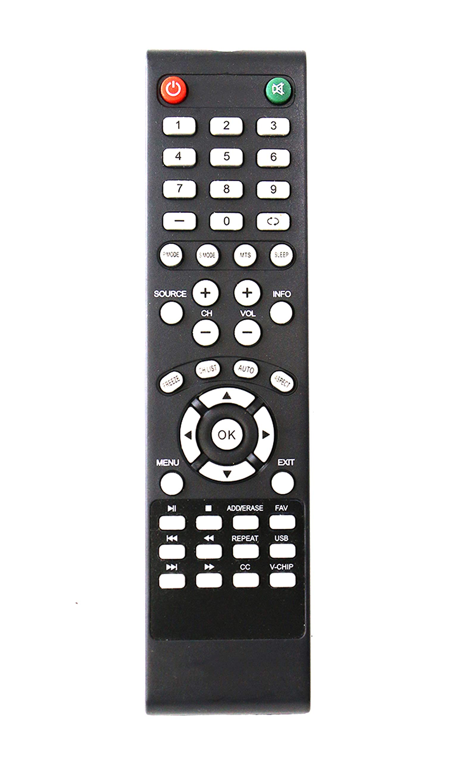 Beyution Replacement Remote Control for Element TV