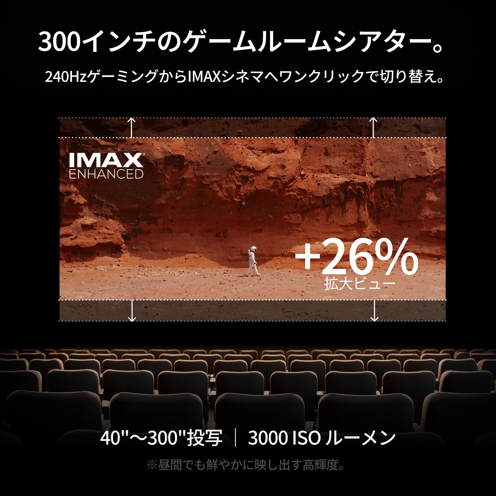 Amazon | Valerion VisionMaster Pro2 トリプルレーザー 4K 