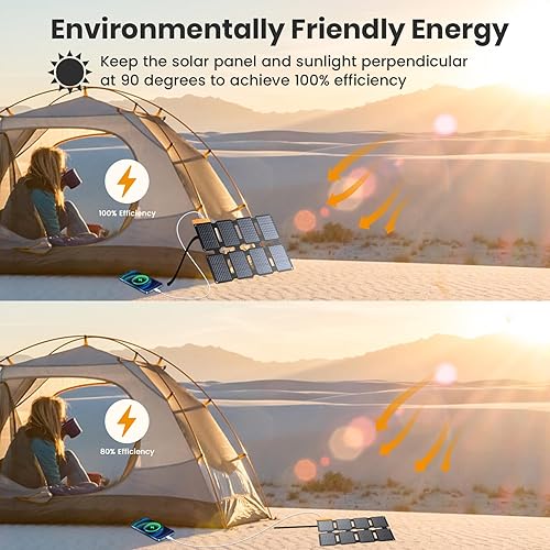 Miniatura 6 de FlexSolar Cargador de panel solar portátil de 25 W con puertos USB-A y USB-C. 0.8 libras, IP57 impermeable y a prueba de polvo, panel solar plegable