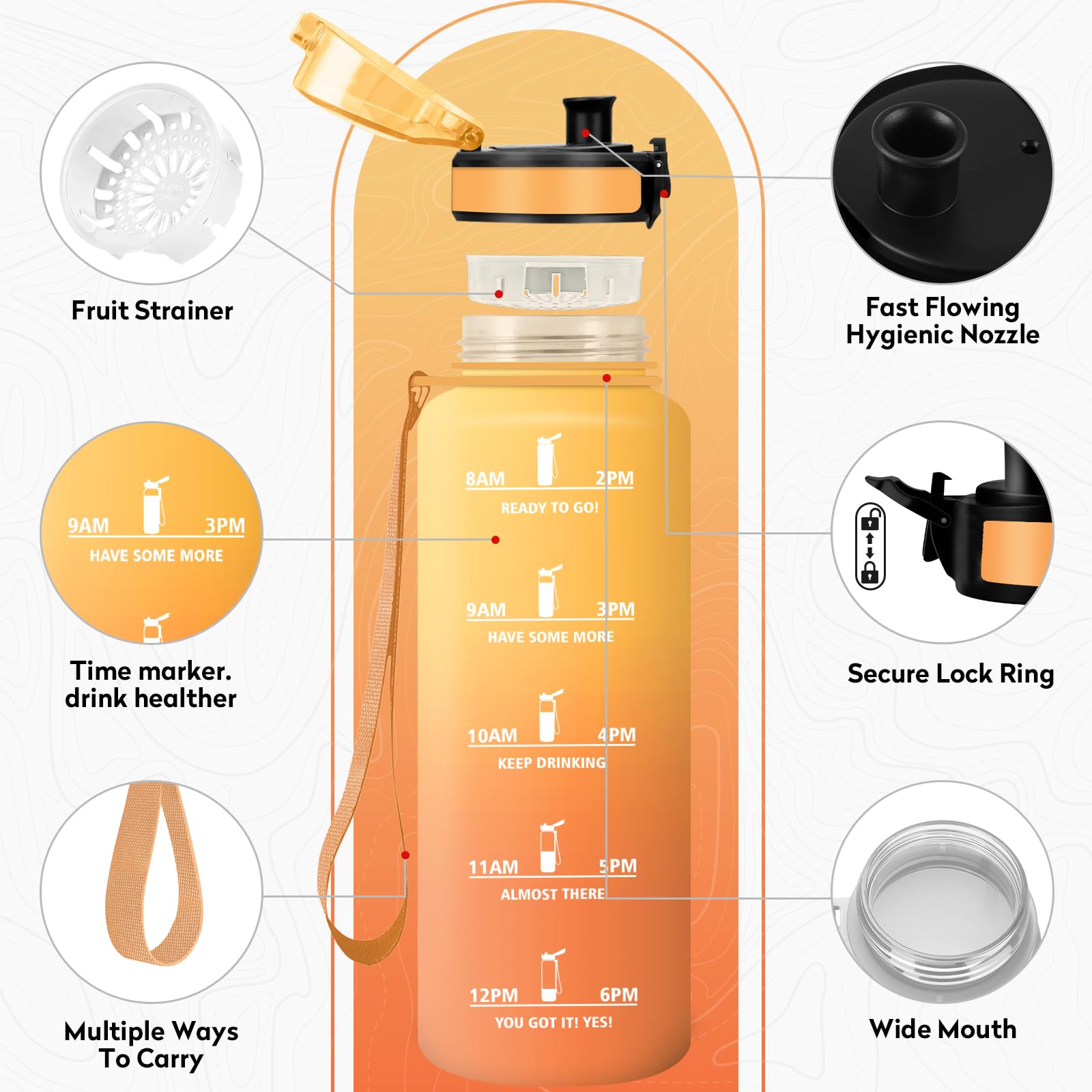 Borraccia Motivazionale 1.5 litri, Borraccia Sportiva, Senza Perdite, Bottiglia Acqua Palestra con Indicazione del Tempo, 1 Clic Aperto, Borracce senza BPA, per Adulto, Corsa, Yoga, Ufficio, Gym