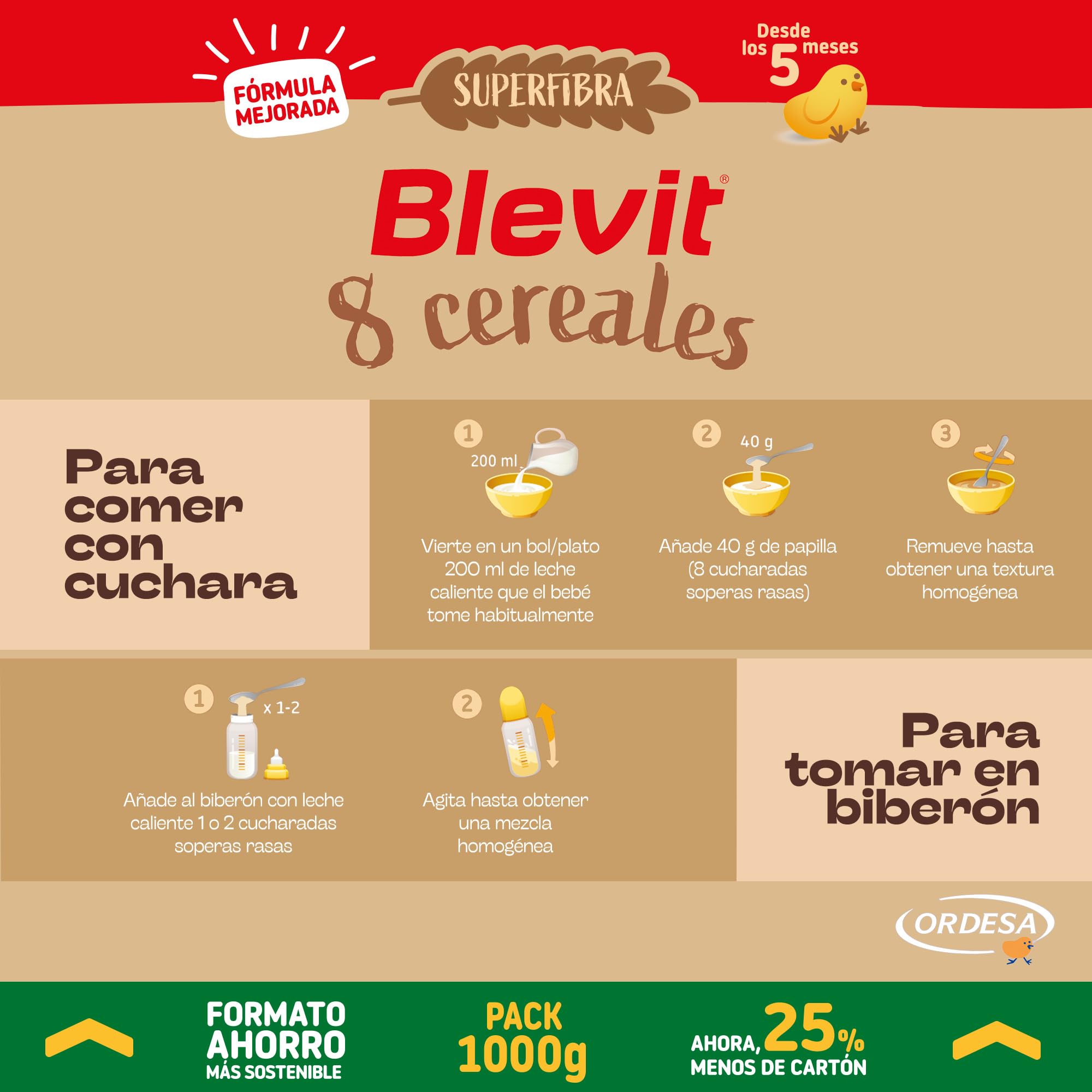 Blevit Superfibra 8 Cereales 1kg Papilla para Bebé 5 Meses Vitaminas Minerales Fibra