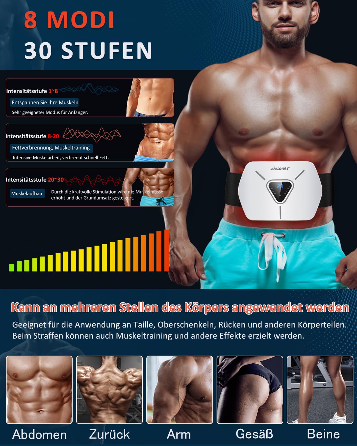EMS Muskelstimulator, EMS Trainingsgerät, integrierter EMS Bauchtrainer, 8 Modi und 30 Stufen, elektrischer EMS Bauchmuskeltrainer für Männer und Frauen