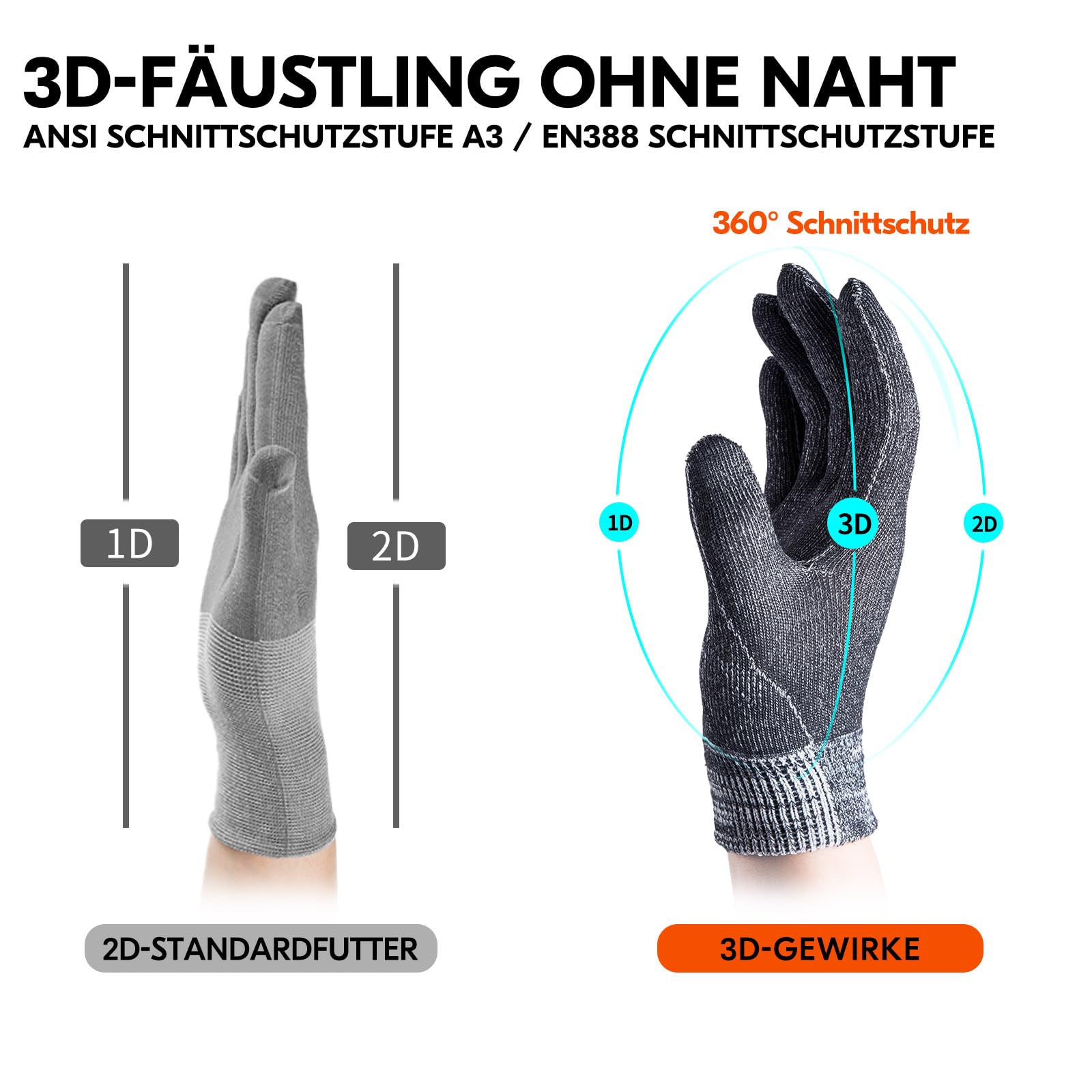 Vgo... 1 Paar Schnittfeste Handschuhe, Sicherheitsleder-Arbeitshandschuhe, Mechaniker-Handschuhe, HPPE Anti-Schnitt-Innenfutter, EN388 Level C, ANSI-Stufe A3(CA7722CT)