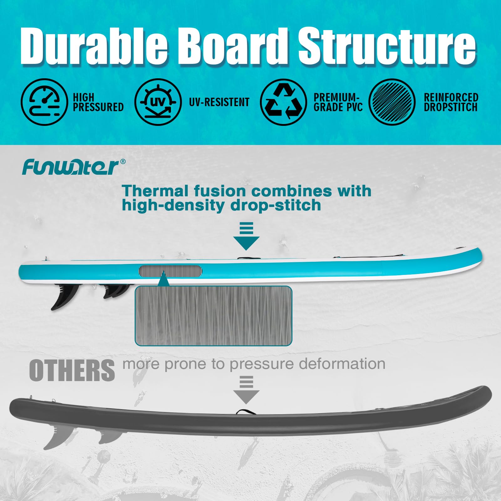 FunWater Tabla de remo inflable para adultos con pala, mochila, 3 aletas, bomba y correa adecuada para principiantes.