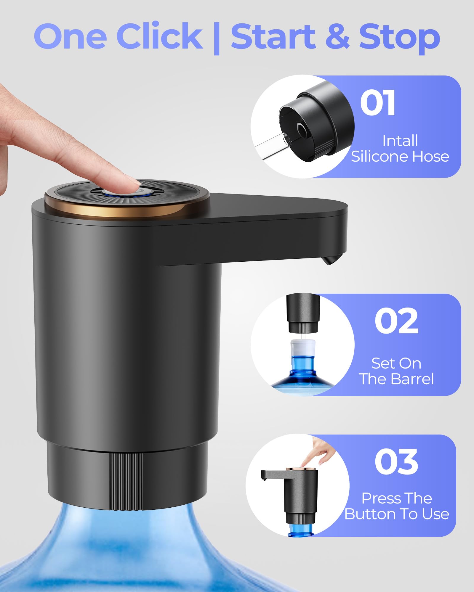 Water Jug Pump for 5 Gallon Bottle Portable Electric USB-C Charging Dispenser Dual Powerful Motors Fast Flow Fits — view 4